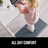 image:imageGORILLA GRIP Cushioned Antifatigue Kitchen Mat for Floor 24x17 BlackCharcoal