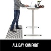 image:imageGORILLA GRIP Cushioned Antifatigue Kitchen Mat for Floor 24x17 BlackGreyWhite