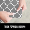 image:imageGORILLA GRIP Cushioned Antifatigue Kitchen Mat for Floor 24x17 BlackGreyWhite