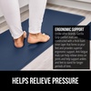 image:imageGORILLA GRIP Cushioned Antifatigue Kitchen Mat for Floor 24x17 BlackNavy
