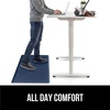 image:imageGORILLA GRIP Cushioned Antifatigue Kitchen Mat for Floor 24x17 BlackNavy