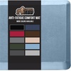 image:imageGORILLA GRIP Cushioned Antifatigue Kitchen Mat for Floor 24x17 BlackSky Blue