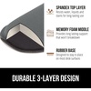 image:imageGORILLA GRIP Memory Foam Wrist Rest for Computer Keyboard 2 Piece BlackGray