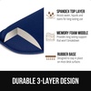 image:imageGORILLA GRIP Memory Foam Wrist Rest for Computer Keyboard 2 Piece BlackNavy Blue