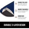 image:imageGORILLA GRIP Memory Foam Wrist Rest for Computer Keyboard 2 Piece BlackNavy Blue