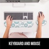 image:imageGORILLA GRIP Memory Foam Wrist Rest for Computer Keyboard 2 Piece BlackSpiral