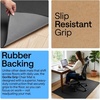 image:imageGORILLA GRIP Office Chair Mat for Hard Floors Under Desk Rug 45x28 BlackBlack