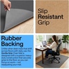 image:imageGORILLA GRIP Office Chair Mat for Hard Floors Under Desk Rug 45x28 BlackGrey