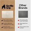image:imageGORILLA GRIP Office Chair Mat for Hard Floors Under Desk Rug 45x28 BlackTaupe