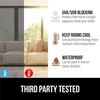 image:imageGorilla Guard Window Privacy Film Two Way Sun Blocking 175x787 FrostedFrosted
