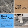 image:imageGORILLA GRIP Cat Litter Box Mat Coiled Mesh Trapping Mats 24x17 GrayGray