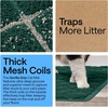image:imageGORILLA GRIP Cat Litter Box Mat Coiled Mesh Trapping Mats 24x17 GrayHunter Green