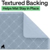 image:imageGORILLA GRIP Cat Litter Box Mat Coiled Mesh Trapping Mats 24x17 GrayLight Blue