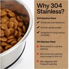 image:imageGORILLA GRIP Dog Bowls Food Grade Stainless Steel Set of 2 2 Cup BlackBlack