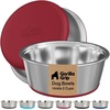 image:imageGORILLA GRIP Dog Bowls Food Grade Stainless Steel Set of 2 2 Cup BlackRed
