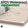 image:imageGORILLA GRIP Dog Food Mat 100 Waterproof Silicone 185x115 GrayCream