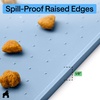 image:imageGORILLA GRIP Dog Food Mat 100 Waterproof Silicone 185x115 GrayLight Blue