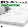 image:imageGORILLA GRIP Dog Food Mat 100 Waterproof Silicone 185x115 GrayWhite