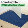 image:imageGORILLA GRIP HydroABSORB Door Mat for Indoor Outdoor Use 29x17 BlackBlue