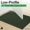 image:imageGORILLA GRIP HydroABSORB Door Mat for Indoor Outdoor Use 29x17 BlackGreen