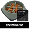 image:imageGORILLA GRIP Patented Slow Feeder Dog and Cat Bowl BPA Free 2 Cup GraySage