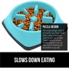 image:imageGORILLA GRIP Patented Slow Feeder Dog and Cat Bowl BPA Free 2 Cup GrayTurquoise