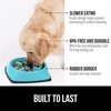 image:imageGORILLA GRIP Patented Slow Feeder Dog and Cat Bowl BPA Free 2 Cup GrayTurquoise