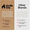 image:imageGORILLA GRIP Slip Resistant Rug Gripper Pads for Hardwood Floor 2x3 CreamCream