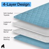 image:imageGORILLA GRIP Washable Reusable Underpads 52x34 WhiteSky Blue