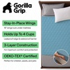 image:imageGORILLA GRIP Washable Reusable Underpads 52x34 WhiteSky Blue