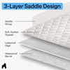 image:imageGORILLA GRIP Washable Reusable Underpads 52x34 WhiteWhite