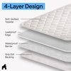 image:imageGORILLA GRIP Washable Reusable Underpads 52x34 WhiteWhite