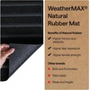 image:imageGORILLA GRIP WeatherMAX Door Mat Indoor Outdoor Use 29x17 Gray DiamondBlack Stripe
