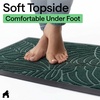 image:imageGORILLA GRIP WeatherMAX Door Mat Indoor Outdoor Use 29x17 Gray DiamondGreen Palm