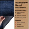 image:imageGORILLA GRIP WeatherMAX Door Mat Indoor Outdoor Use 29x17 Gray DiamondNavy Greek Keys