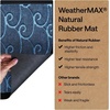 image:imageGORILLA GRIP WeatherMAX Door Mat Indoor Outdoor Use 29x17 Gray DiamondOcean Blue Waves