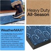 image:imageGORILLA GRIP WeatherMAX Door Mat Indoor Outdoor Use 29x17 Gray DiamondOcean Blue Waves