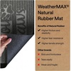 image:imageGORILLA GRIP WeatherMAX Door Mat Indoor Outdoor Use 29x17 Gray DiamondStone Paws
