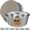 image:imageGORILLA GRIP Dog Bowls Food Grade Stainless Steel Set of 2 2 Cup BlackBeige