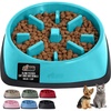 image:imageGORILLA GRIP Patented Slow Feeder Dog and Cat Bowl BPA Free 2 Cup GrayTurquoise