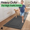 image:imageGORILLA GRIP Kitchen Rug Soft Comfortable Floor Mat 24x20 GrayDark Gray