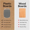 image:imageGORILLA GRIP BPAFree Reversible Kitchen Cutting Board Set of 3 BlackGrayAlmond