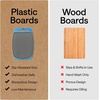image:imageGORILLA GRIP BPAFree Reversible Kitchen Cutting Board Set of 3 BlackGrayAqua