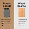 image:imageGORILLA GRIP BPAFree Reversible Kitchen Cutting Board Set of 3 BlackGrayBlack