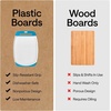 image:imageGORILLA GRIP BPAFree Reversible Kitchen Cutting Board Set of 3 BlackGrayBlackAqua