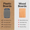 image:imageGORILLA GRIP BPAFree Reversible Kitchen Cutting Board Set of 3 BlackGrayBlue