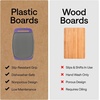 image:imageGORILLA GRIP BPAFree Reversible Kitchen Cutting Board Set of 3 BlackGrayPurple