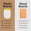 image:imageGORILLA GRIP BPAFree Reversible Kitchen Cutting Board Set of 3 BlackLemonWhite