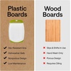 image:imageGORILLA GRIP BPAFree Reversible Kitchen Cutting Board Set of 3 BlackLimeWhite