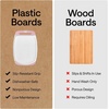 image:imageGORILLA GRIP BPAFree Reversible Kitchen Cutting Board Set of 3 BlackPinkWhite